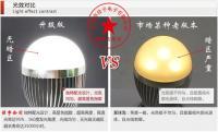 供應(yīng)【大功率3瓦LED節(jié)能燈】圖片-報(bào)價(jià)_燈具照明_世界工廠網(wǎng)中國產(chǎn)品信息庫